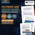 Polyprotic Acid Ionization Cascades: Successive Dissociation Constants (Ka1, Ka2, Ka3), Speciation Fractions, and Phosphoric Acid Food Acidulation CER Phenomena Worksheet cover