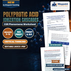 Polyprotic Acid Ionization Cascades: Successive Dissociation Constants (Ka1, Ka2, Ka3), Speciation Fractions, and Phosphoric Acid Food Acidulation CER Phenomena Worksheet cover