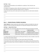 Properties of Solutions Bell Ringers & Exit Tickets sample page