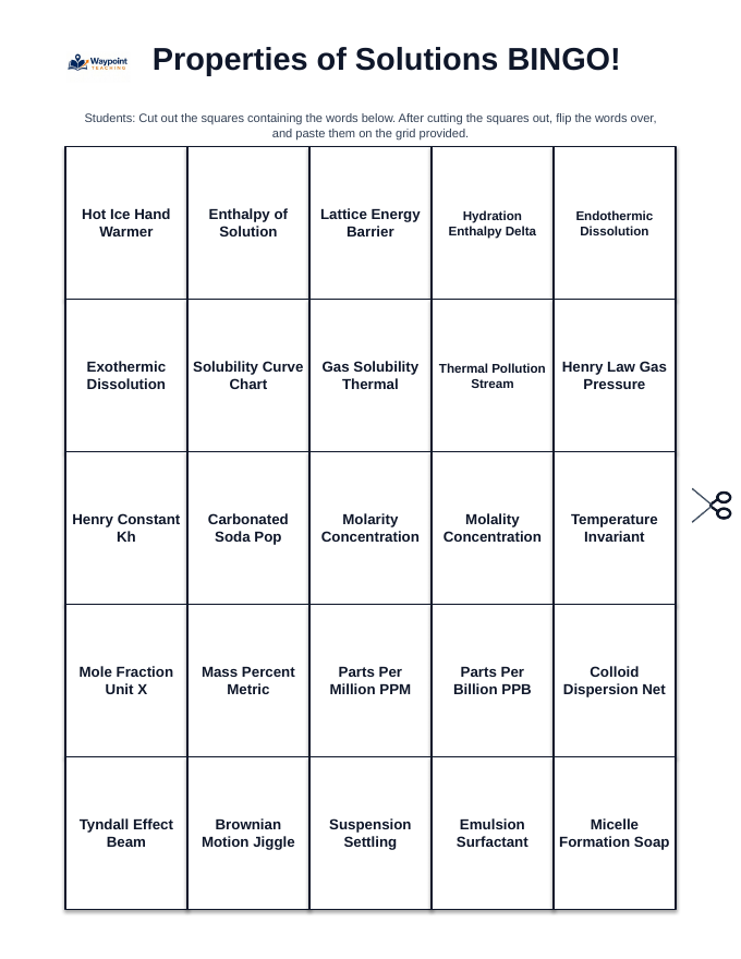 Properties of Solutions BINGO Review Game sample page