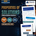 Properties of Solutions Differentiation Stations cover