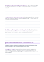 Properties of Solutions Phenomena-Based Lesson: Instant Exothermic Freezing of Supersaturated Sodium Acetate Hot Ice Student Response Sheet sample page