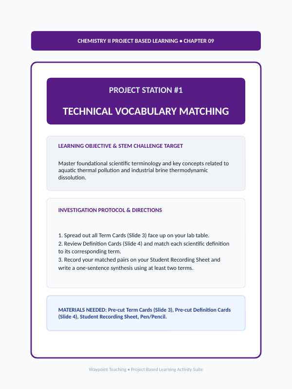 Properties of Solutions Project-Based Learning Activity sample page