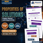Properties of Solutions Project-Based Learning Activity cover