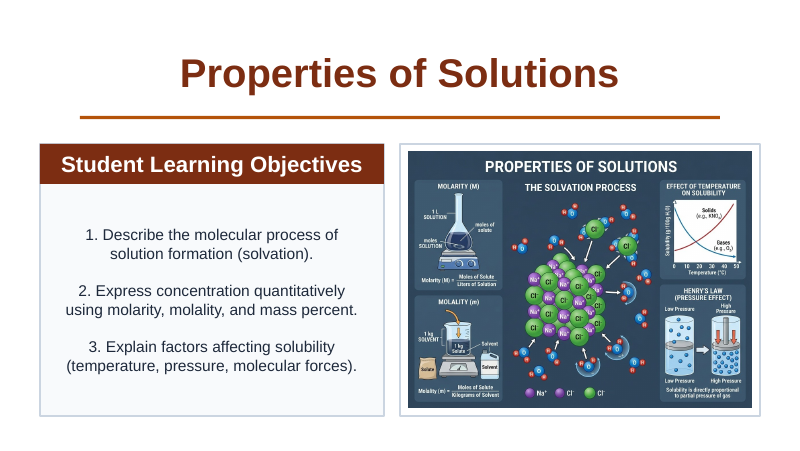 Properties of Solutions Slide Show Presentation sample page