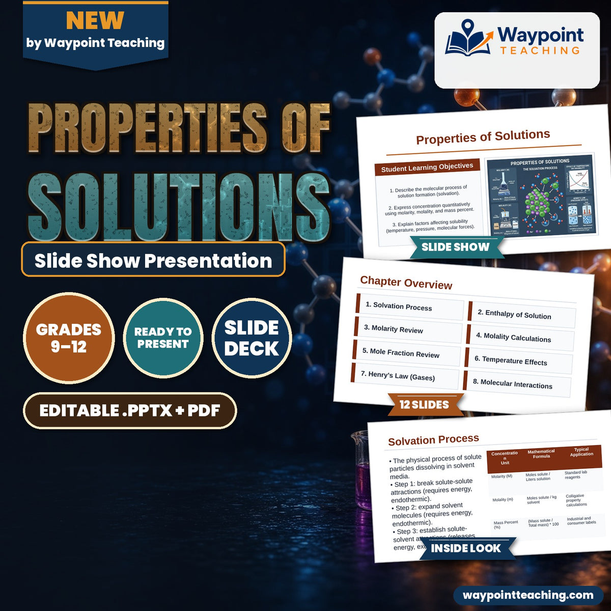 Properties of Solutions Slide Show Presentation cover