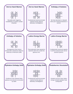 Properties of Solutions Tic-Tac-Toe Review Game sample page
