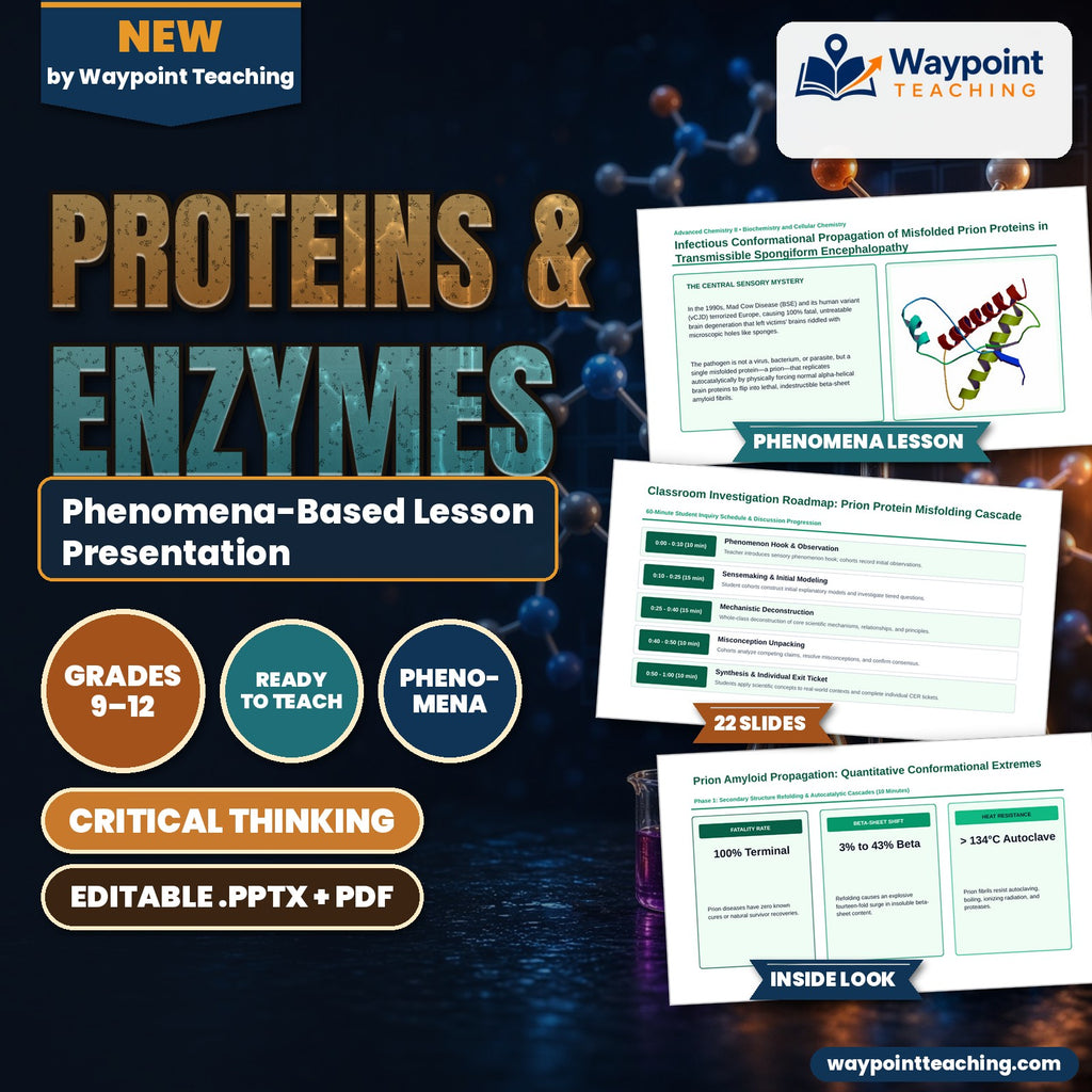Proteins & Enzymes Phenomena-Based Lesson: Infectious Conformational Propagation of Misfolded Prion Proteins in Transmissible Spongiform Encephalopathy Presentation cover
