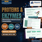 Proteins & Enzymes Phenomena-Based Lesson: Infectious Conformational Propagation of Misfolded Prion Proteins in Transmissible Spongiform Encephalopathy Presentation cover