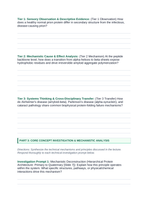 Proteins & Enzymes Phenomena-Based Lesson: Infectious Conformational Propagation of Misfolded Prion Proteins in Transmissible Spongiform Encephalopathy Student Response Sheet sample page