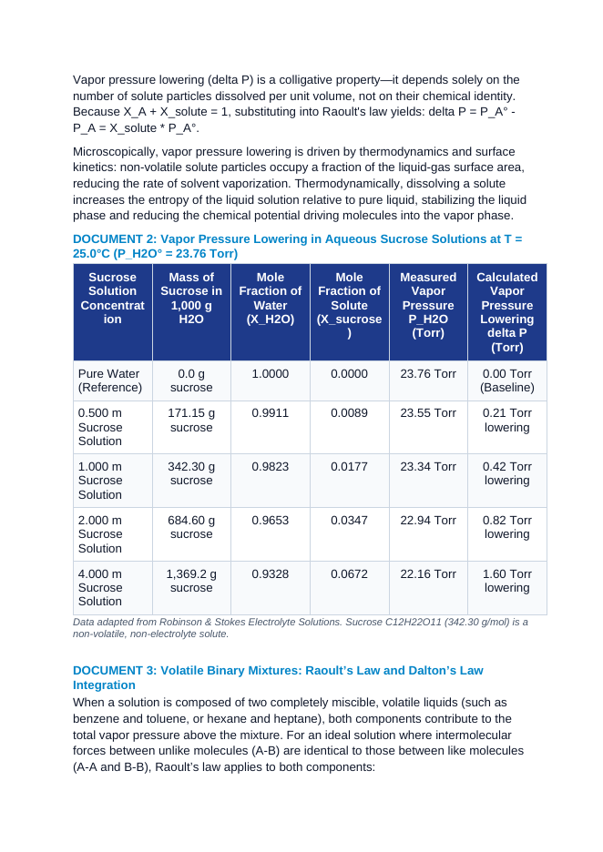 Raoult’s Law and Ideal Solutions: Vapor Pressure Lowering, Volatile Binary Mixtures, and Fractional Distillation Curves CER Phenomena Worksheet sample page