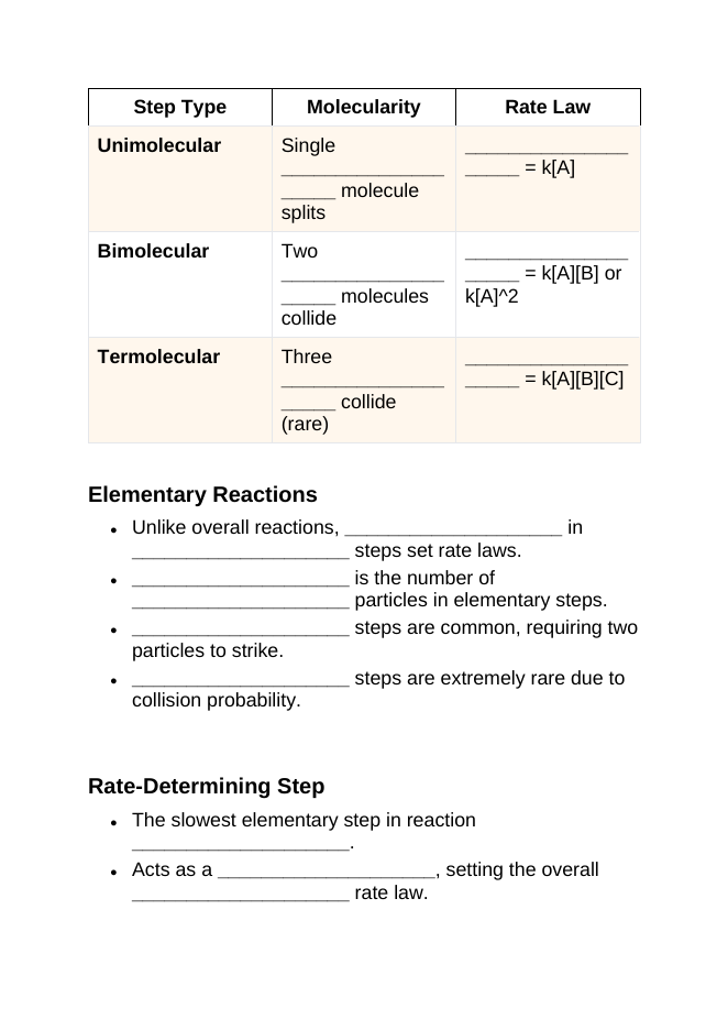 Reaction Mechanisms & Catalysts Guided Notes sample page