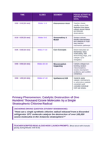 Reaction Mechanisms & Catalysts Phenomena-Based Lesson: Catalytic Destruction of One Hundred Thousand Ozone Molecules by a Single Stratospheric Chlorine Radical Teacher Discussion Guide sample page
