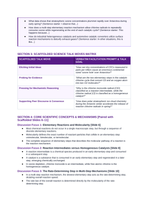 Reaction Mechanisms & Catalysts Scaffolded Phenomena-Based Lesson: Catalytic Destruction of One Hundred Thousand Ozone Molecules by a Single Stratospheric Chlorine Radical Teacher Discussion Guide sample page