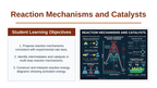 Reaction Mechanisms & Catalysts Slide Show Presentation sample page