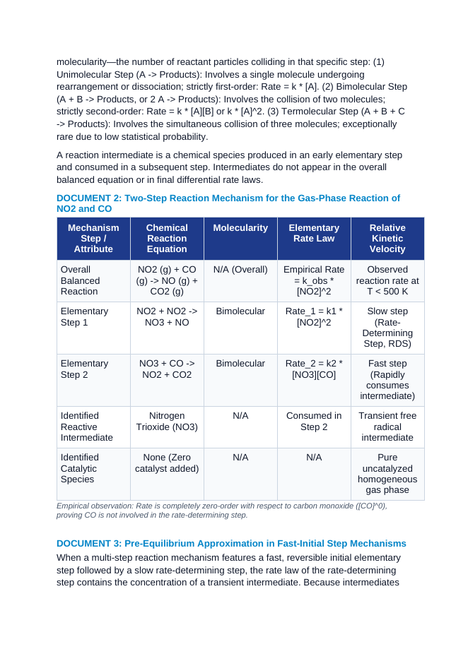Reaction Mechanisms and Steady-State Approximation: Elementary Steps, Molecularity, Intermediates, and Rate-Determining Steps CER Phenomena Worksheet sample page