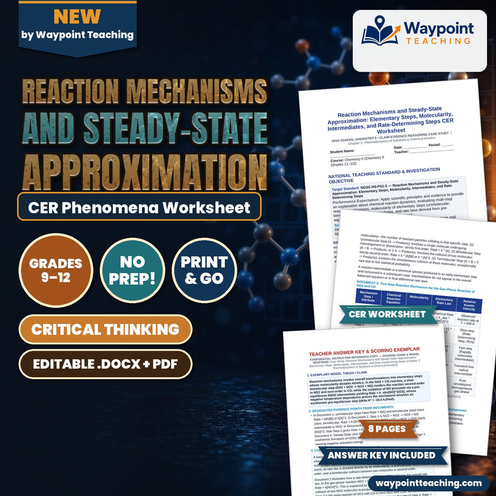 Reaction Mechanisms and Steady-State Approximation: Elementary Steps, Molecularity, Intermediates, and Rate-Determining Steps CER Phenomena Worksheet cover