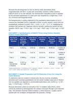 Redox Titrations and Permanganometry: Half-Reaction Balancing in Acidic Media, Equivalence Points, and Iron Ore Assay CER Phenomena Worksheet sample page