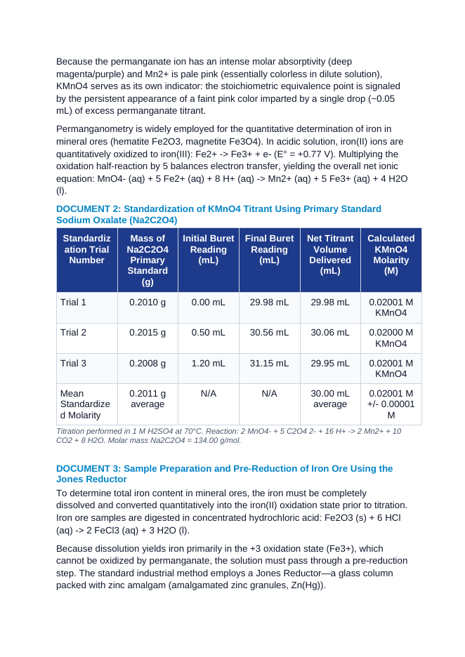 Redox Titrations and Permanganometry: Half-Reaction Balancing in Acidic Media, Equivalence Points, and Iron Ore Assay CER Phenomena Worksheet sample page