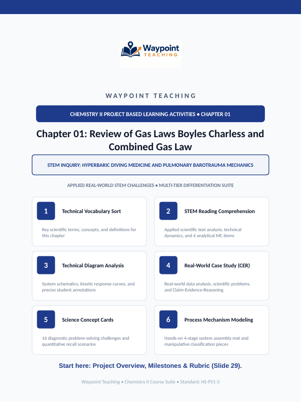 Review of Gas Laws: Boyle's, Charles's, & Combined Gas Law Project-Based Learning Activity sample page