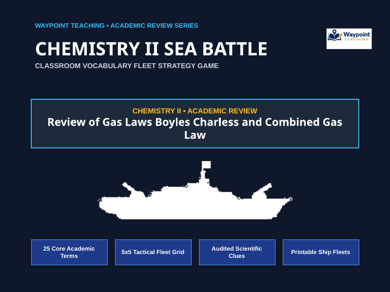 Review of Gas Laws: Boyle's, Charles's, & Combined Gas Law Sea Battle Review Game sample page