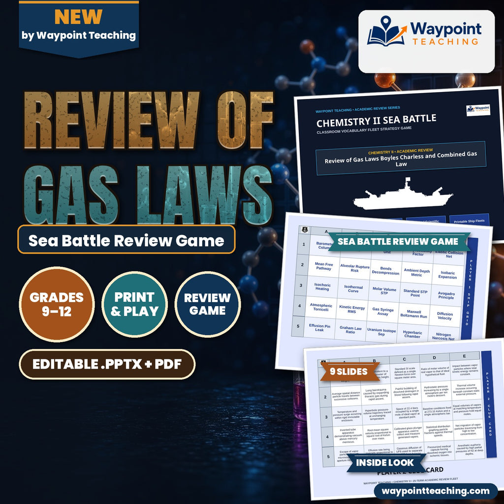 Review of Gas Laws: Boyle's, Charles's, & Combined Gas Law Sea Battle Review Game cover