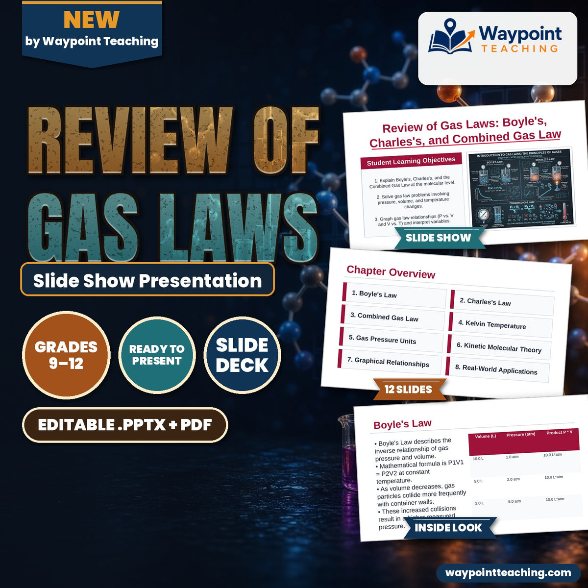 Review of Gas Laws: Boyle's, Charles's, & Combined Gas Law Slide Show Presentation cover