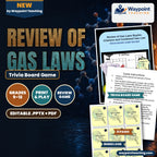 Review of Gas Laws: Boyle's, Charles's, & Combined Gas Law Trivia Board Game cover