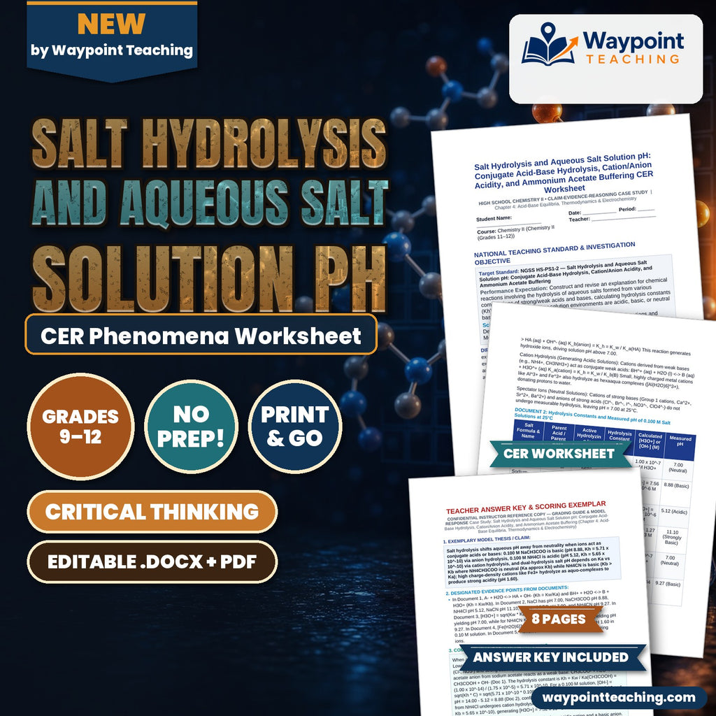 Salt Hydrolysis and Aqueous Salt Solution pH: Conjugate Acid-Base Hydrolysis, Cation/Anion Acidity, and Ammonium Acetate Buffering CER Phenomena Worksheet cover