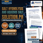 Salt Hydrolysis and Aqueous Salt Solution pH: Conjugate Acid-Base Hydrolysis, Cation/Anion Acidity, and Ammonium Acetate Buffering CER Phenomena Worksheet cover