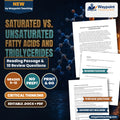 Saturated vs. Unsaturated Fatty Acids and Triglycerides Reading Worksheet cover