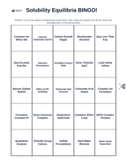 Solubility Equilibria BINGO Review Game sample page