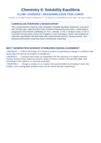 Solubility Equilibria CER Task Cards sample page