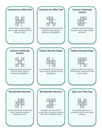 Solubility Equilibria Tic-Tac-Toe Review Game sample page