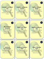Solubility Equilibria Trivia Board Game sample page