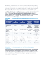Stereoisomerism and Chirality: Enantiomers, Diastereomers, Optical Activity, and the Thalidomide Teratogenic Tragedy CER Phenomena Worksheet sample page