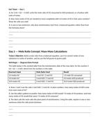 Stoichiometry & Mole Ratios Bell Ringers & Exit Tickets sample page