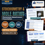 Stoichiometry & Mole Ratios Phenomena-Based Lesson: Explosive 30-Millisecond Inflation of Automotive Airbags by Sodium Azide Gas Generation Presentation cover