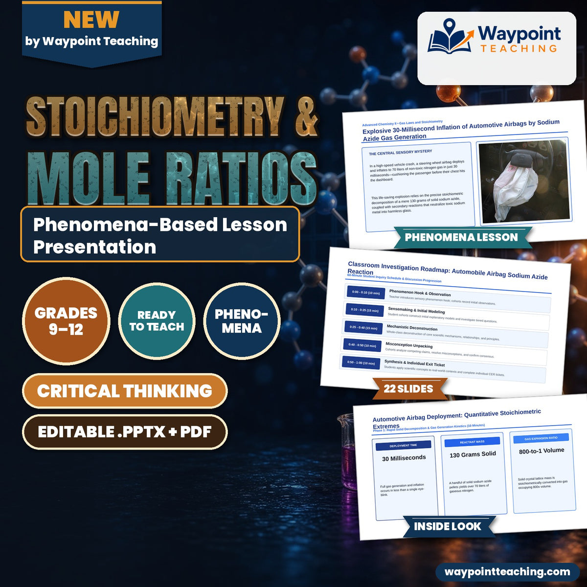 Stoichiometry & Mole Ratios Phenomena-Based Lesson: Explosive 30-Millisecond Inflation of Automotive Airbags by Sodium Azide Gas Generation Presentation cover