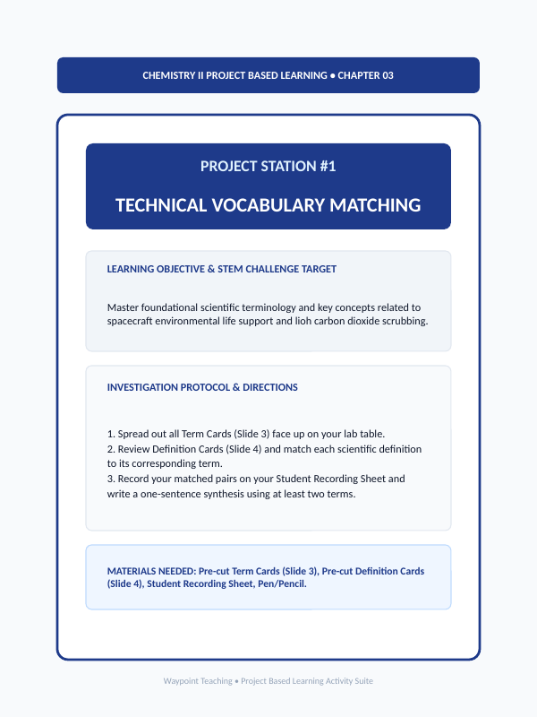 Stoichiometry & Mole Ratios Project-Based Learning Activity sample page