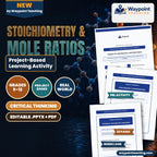 Stoichiometry & Mole Ratios Project-Based Learning Activity cover
