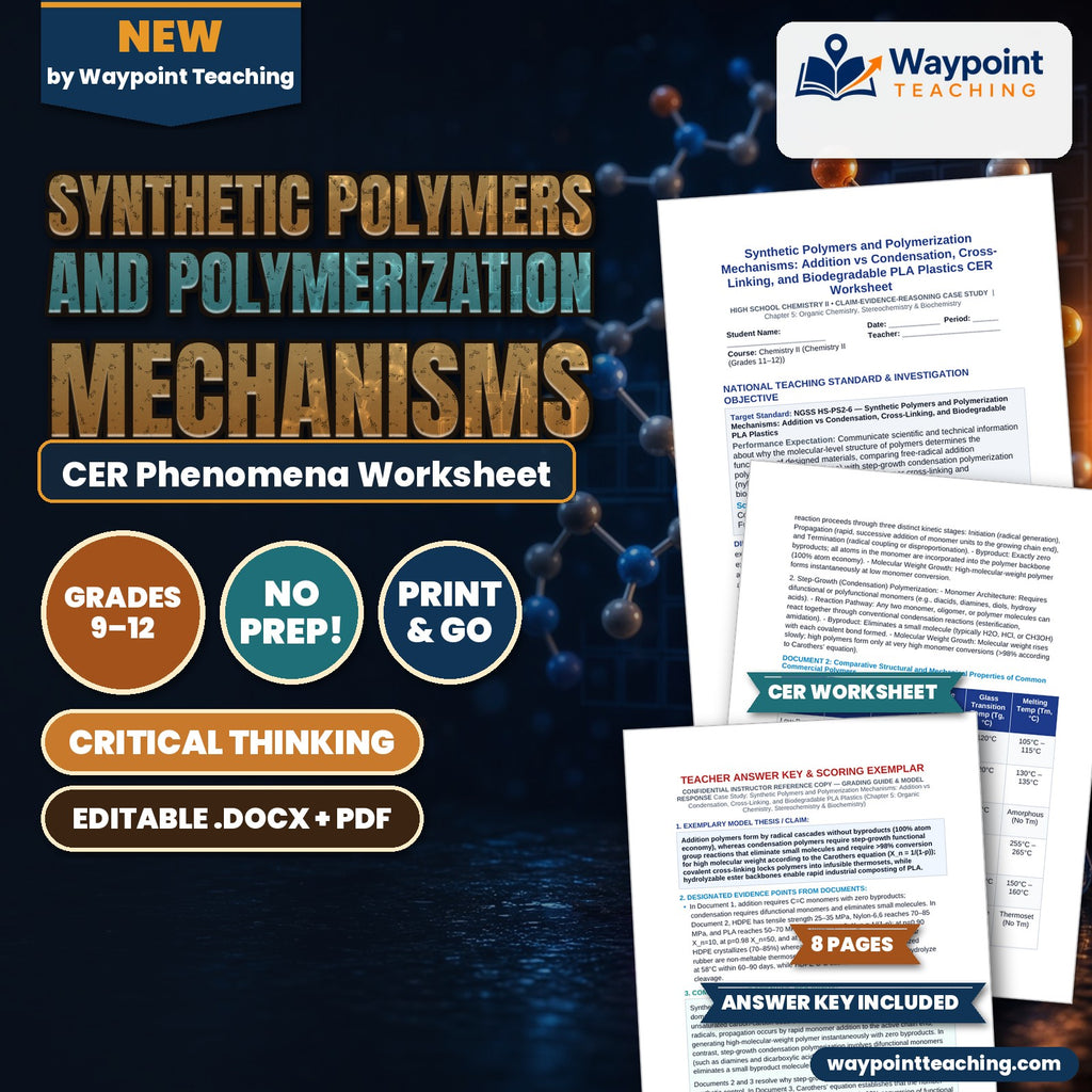 Synthetic Polymers and Polymerization Mechanisms: Addition vs Condensation, Cross-Linking, and Biodegradable PLA Plastics CER Phenomena Worksheet cover