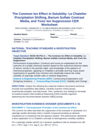 The Common Ion Effect in Solubility: Le Chatelier Precipitation Shifting, Barium Sulfate Contrast Media, and Toxic Ion Suppression CER Phenomena Worksheet sample page