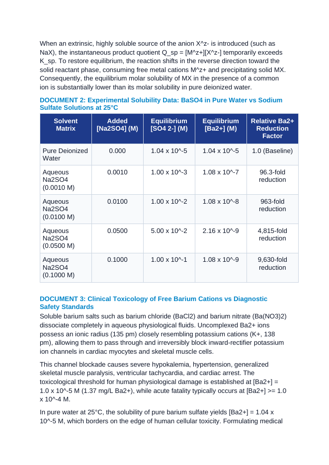 The Common Ion Effect in Solubility: Le Chatelier Precipitation Shifting, Barium Sulfate Contrast Media, and Toxic Ion Suppression CER Phenomena Worksheet sample page