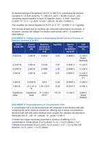 The Nernst Equation and Concentration Cells: Non-Standard Cell Potentials (E), Reaction Quotient (Q), and Biological Membrane Action Potentials CER Phenomena Worksheet sample page