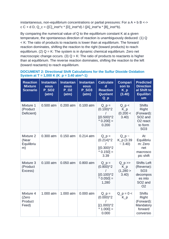 The Reaction Quotient (Q) and Directional Response: Predicting Directional Shifts and Free Energy Driving Forces CER Phenomena Worksheet sample page