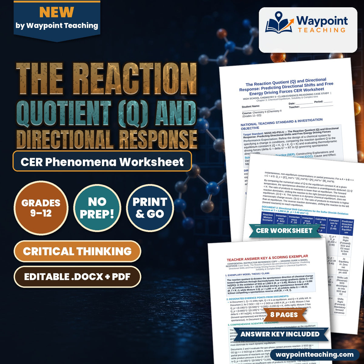 The Reaction Quotient (Q) and Directional Response: Predicting Directional Shifts and Free Energy Driving Forces CER Phenomena Worksheet cover