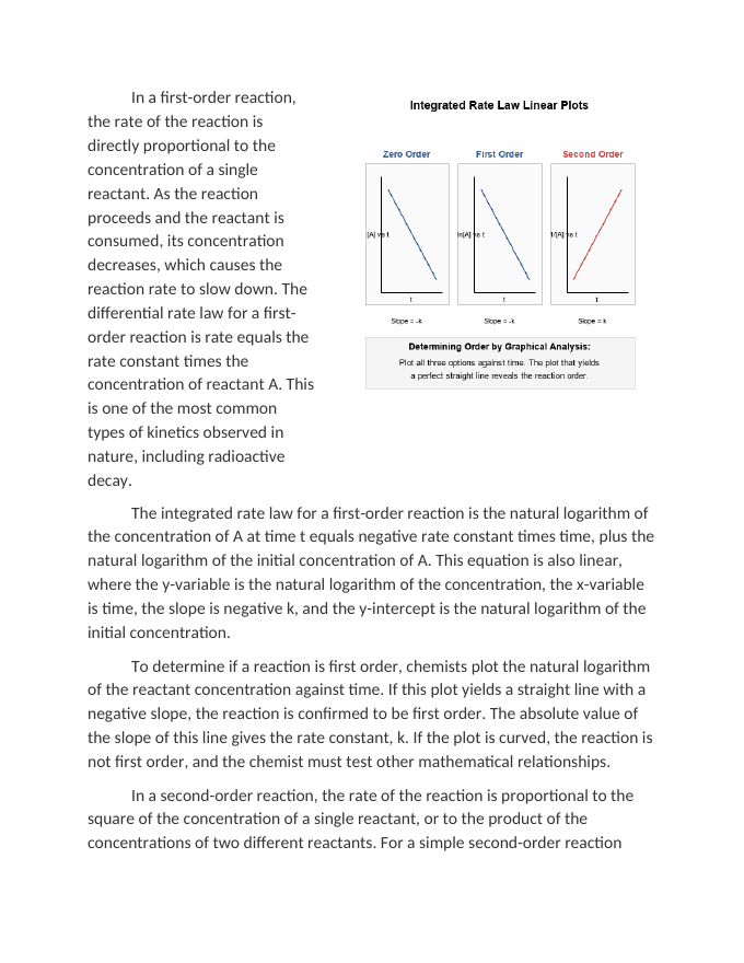 Zero First and Second Order Reaction Graphing Reading Worksheet sample page