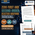 Zero First and Second Order Reaction Graphing Reading Worksheet cover