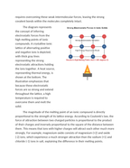 Inferring Electrostatic Forces from High Melting Points Reading Worksheet sample page
